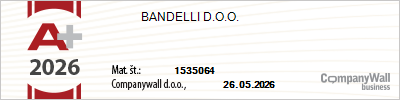 Boniteda Bandelli